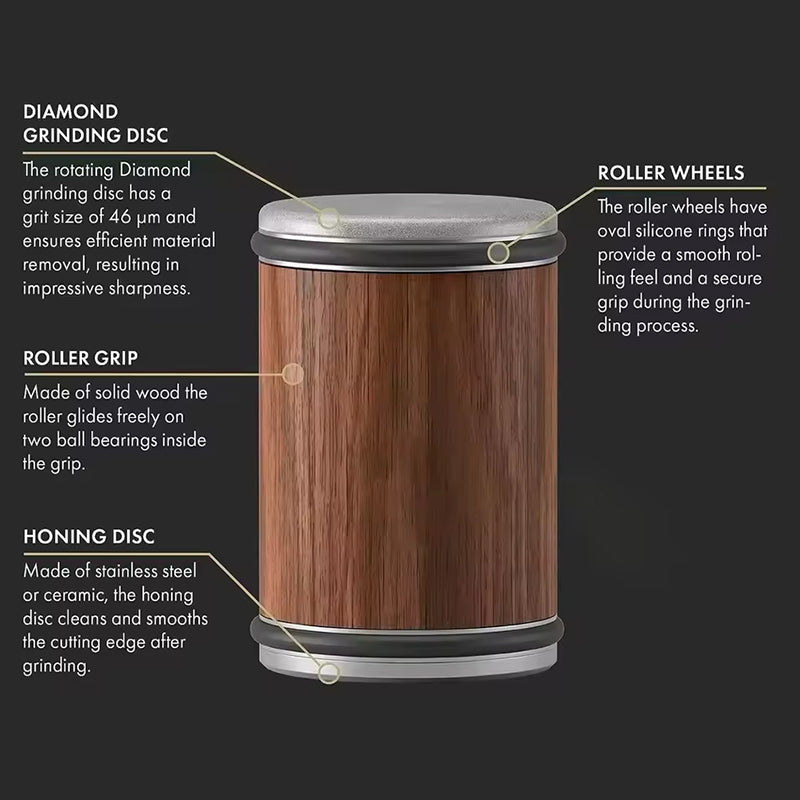 Magnetic Roll Knife Sharpener Kit