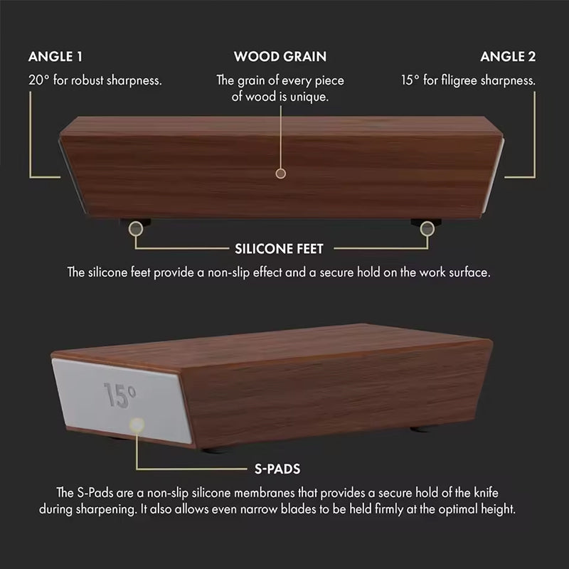 Magnetic Roll Knife Sharpener Kit